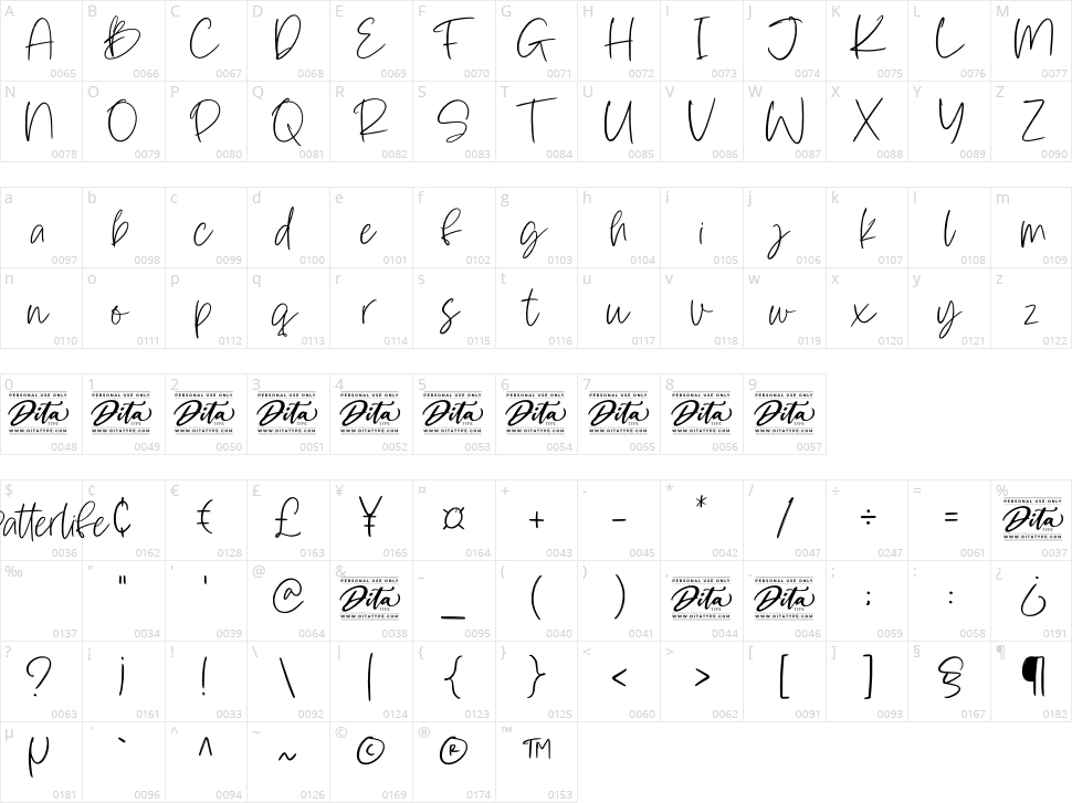 Batterlife Character Map