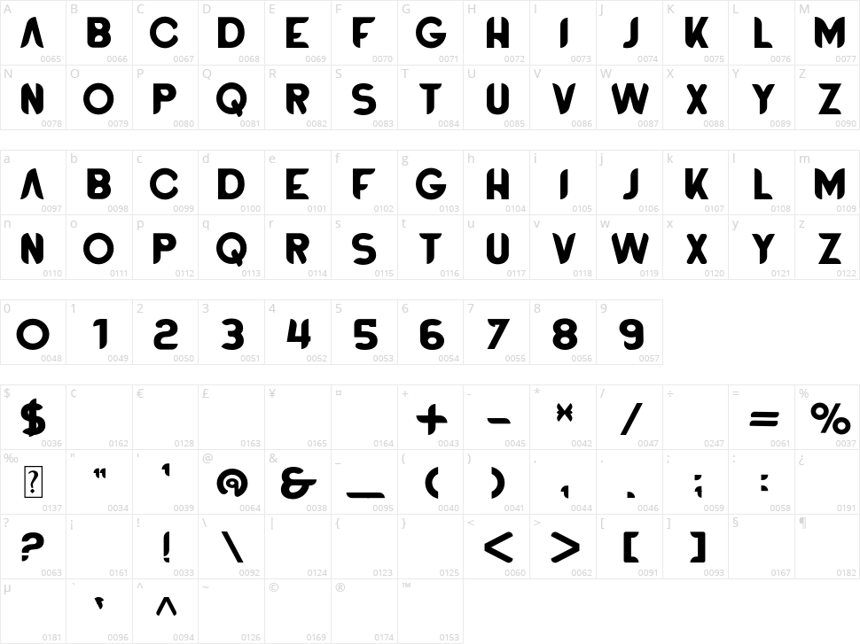 Battle Royale Character Map