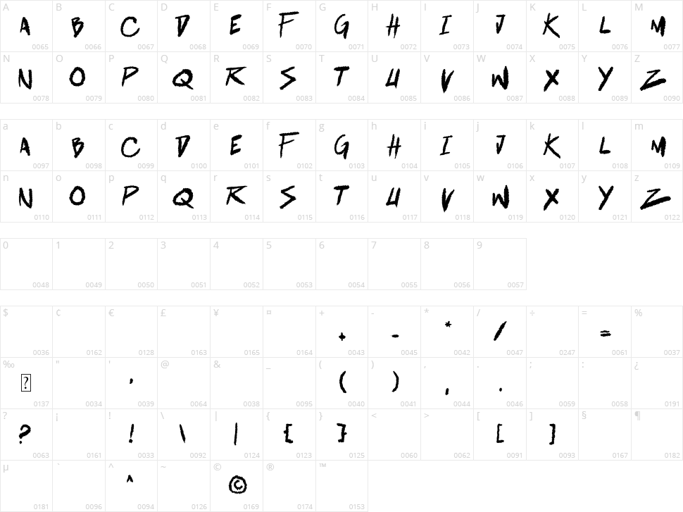 Battle Breath Character Map