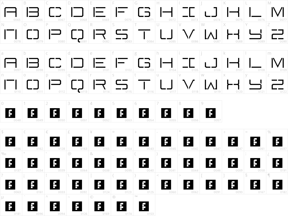 Battlecry Character Map
