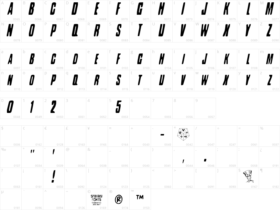 Battleforce 5 Character Map