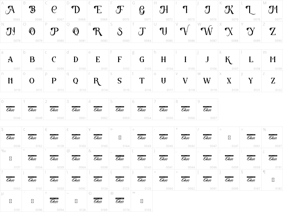 Battlesbridge Character Map