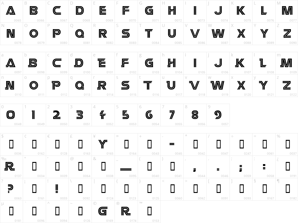 Battlestar Character Map