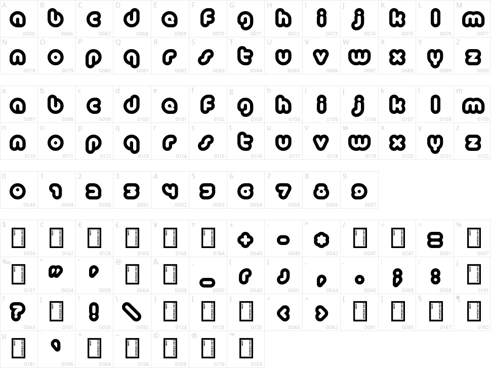 Baubau Character Map