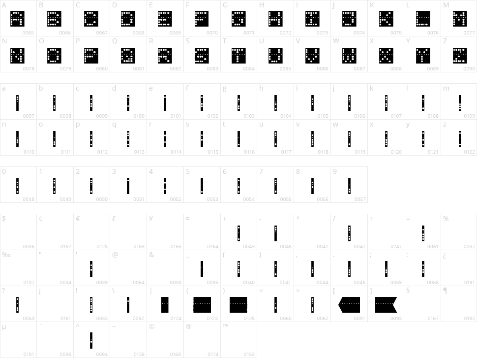 Baudot Murray Character Map