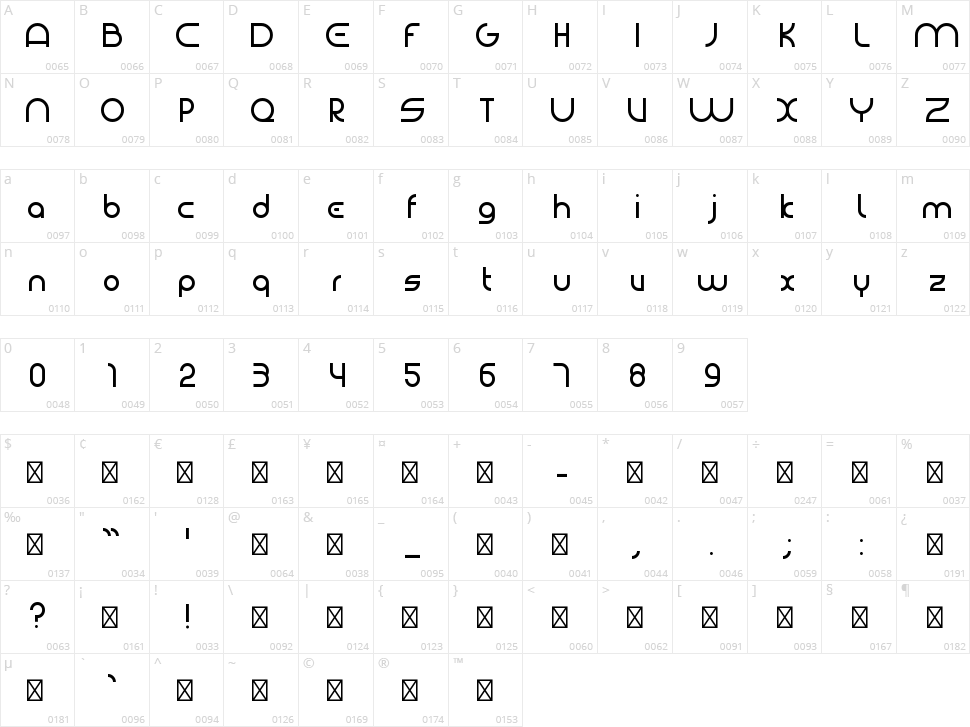 Bauhaus Modern Character Map