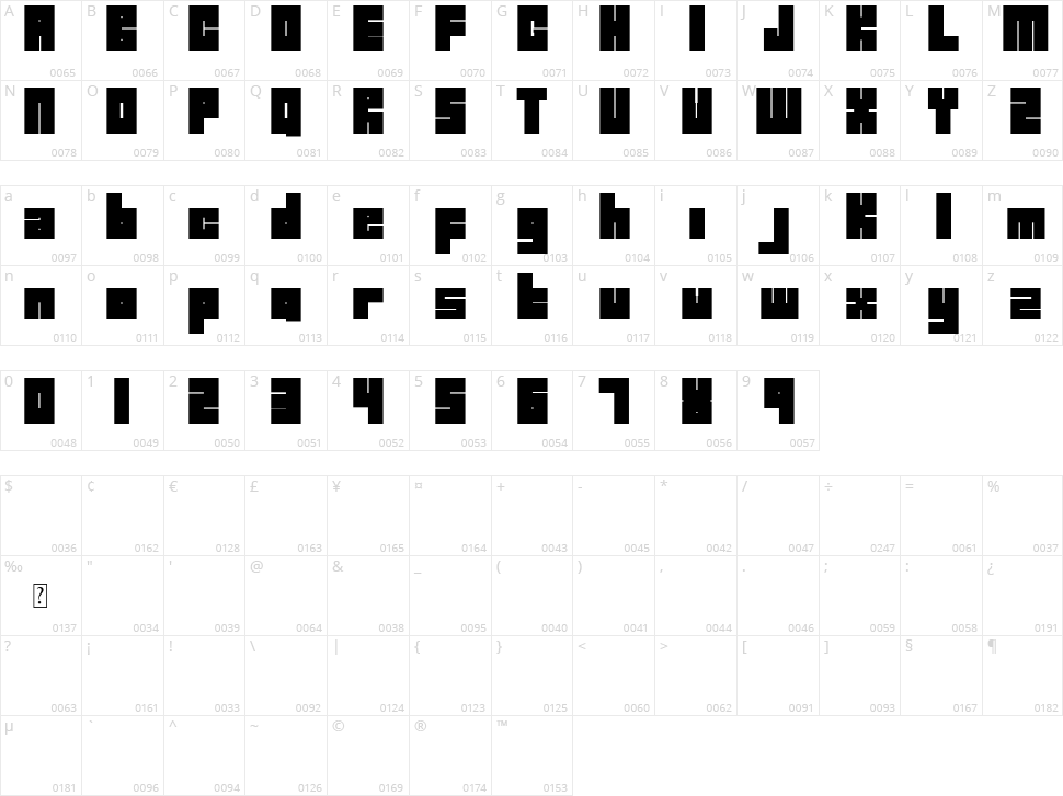 Baung Asam Pedas Character Map