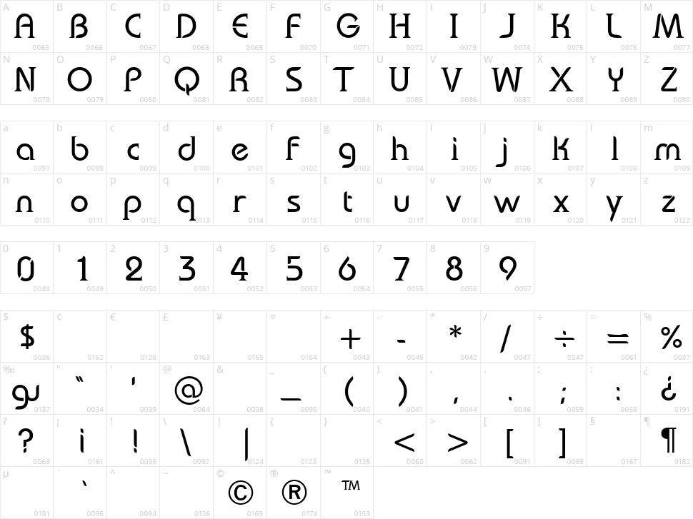 Bauserif Character Map
