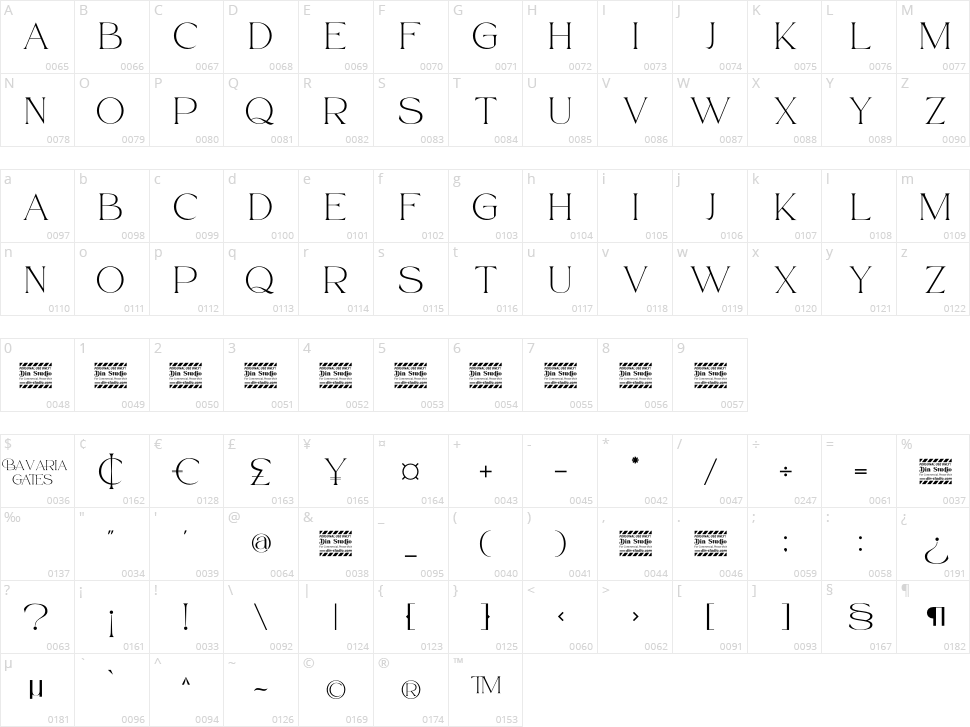 Bavaria Gates Character Map