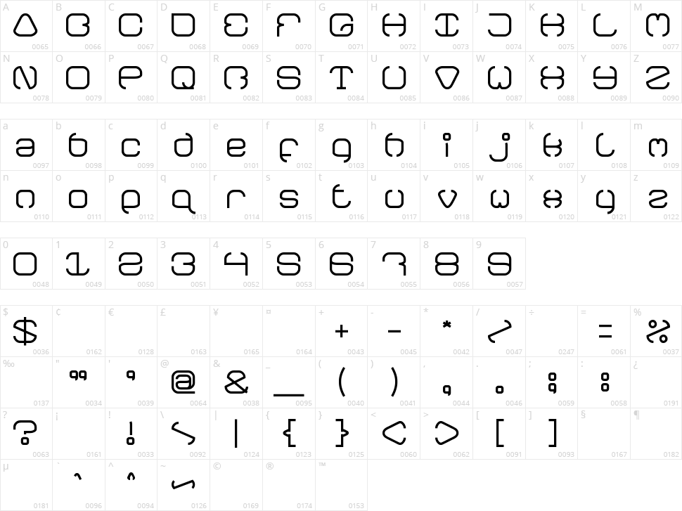 Bavaria Character Map