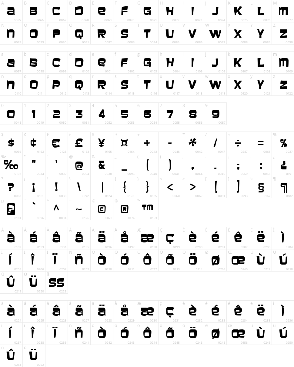 Baveuse Character Map
