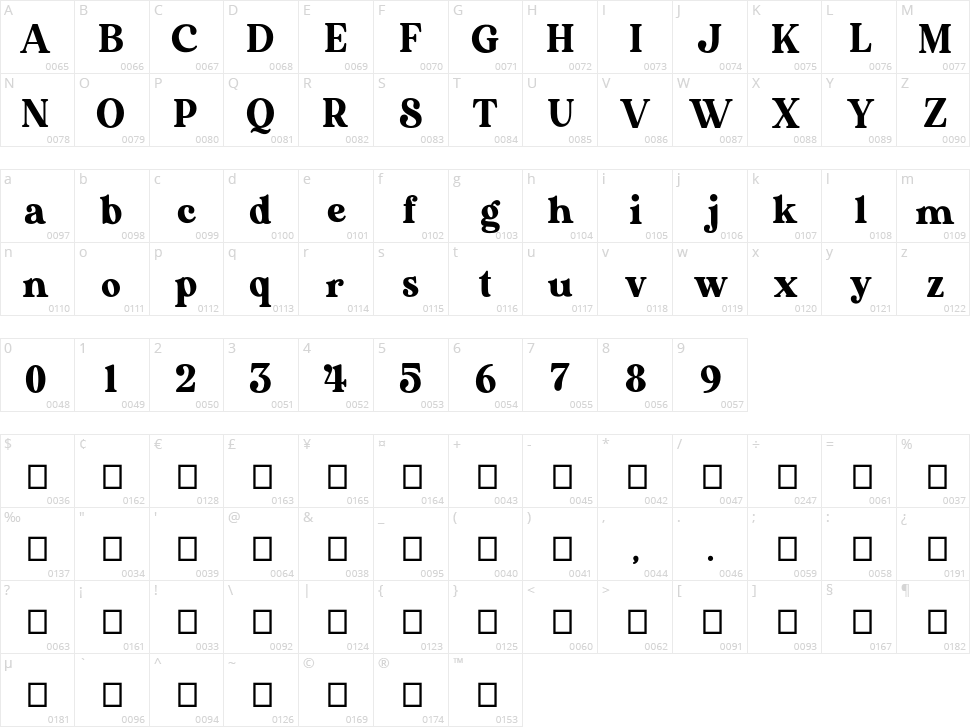 Bavistage Character Map