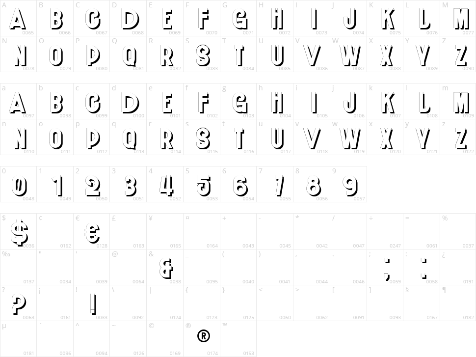Bayadera Character Map