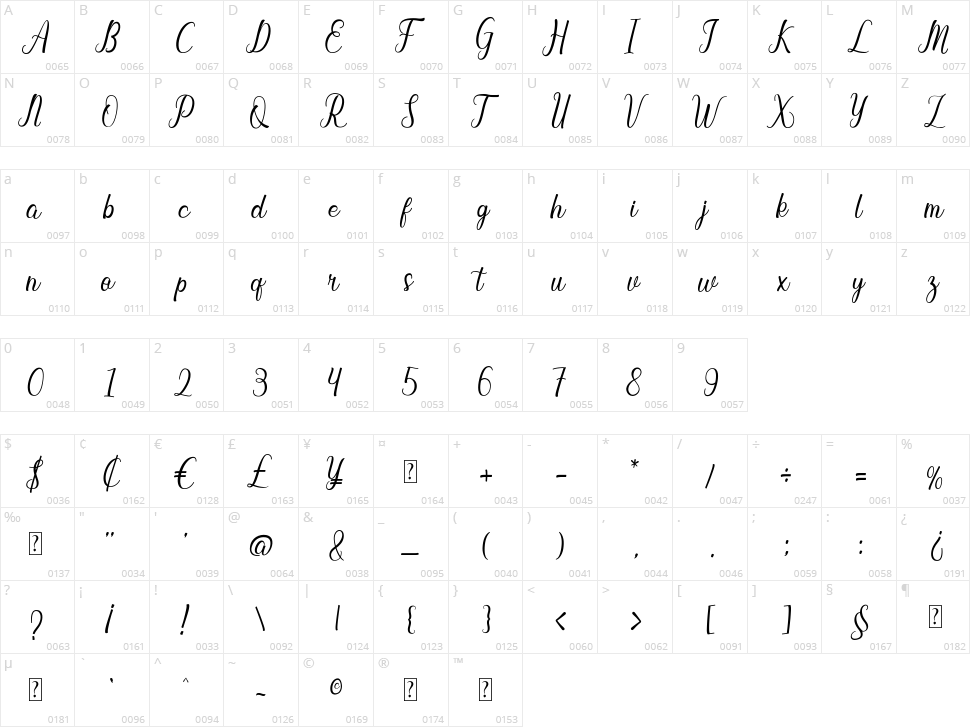 Baybe Evaline Character Map
