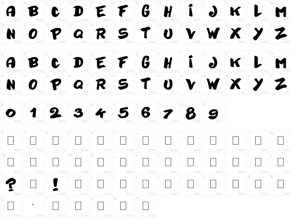 Bayday Character Map