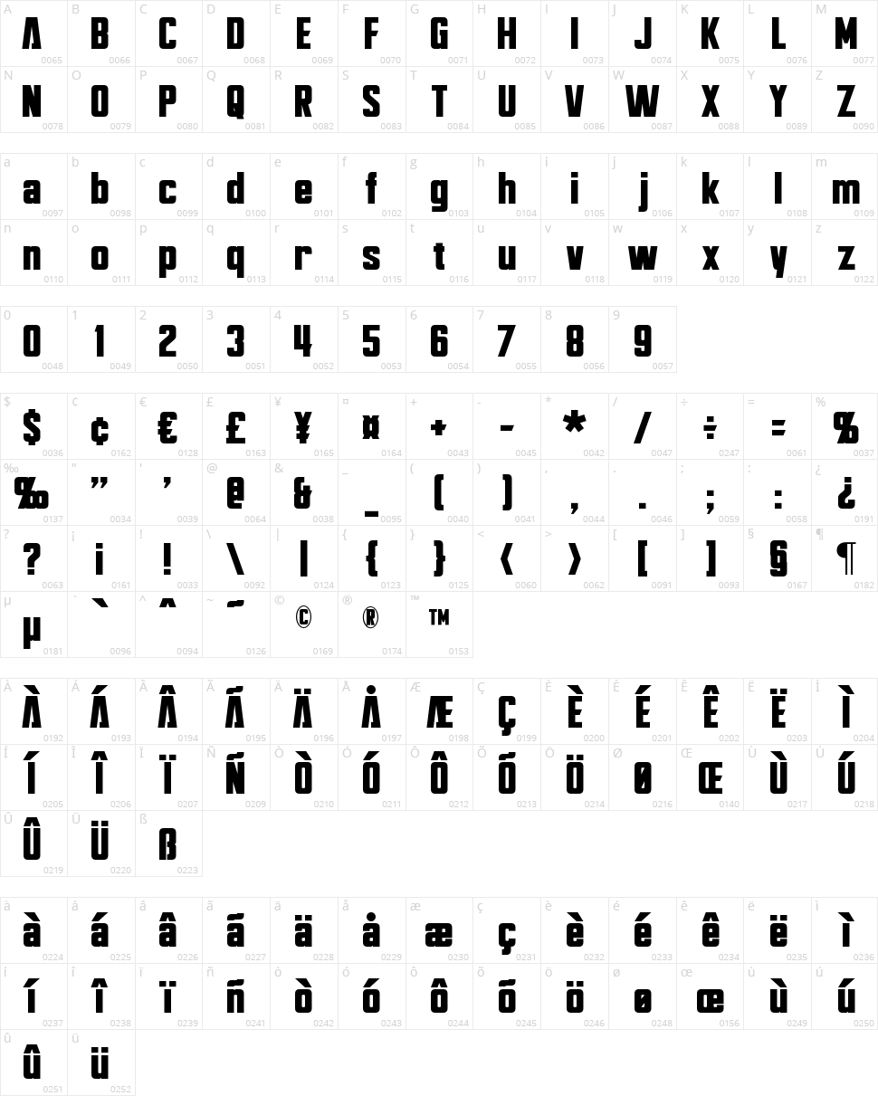 Bayformance Character Map