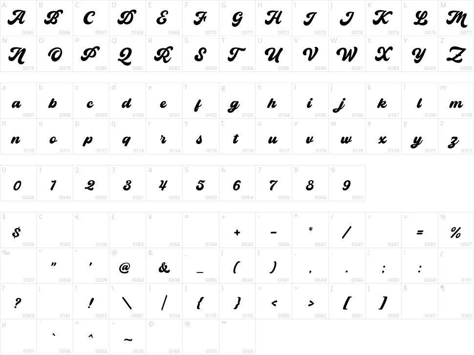 Bayland Character Map