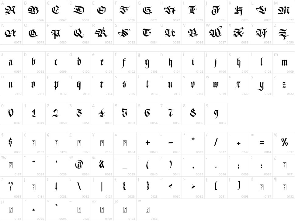 Baymanat Character Map