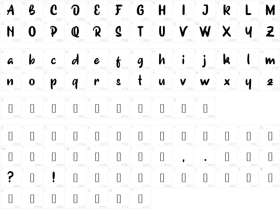 Bayyinah Character Map