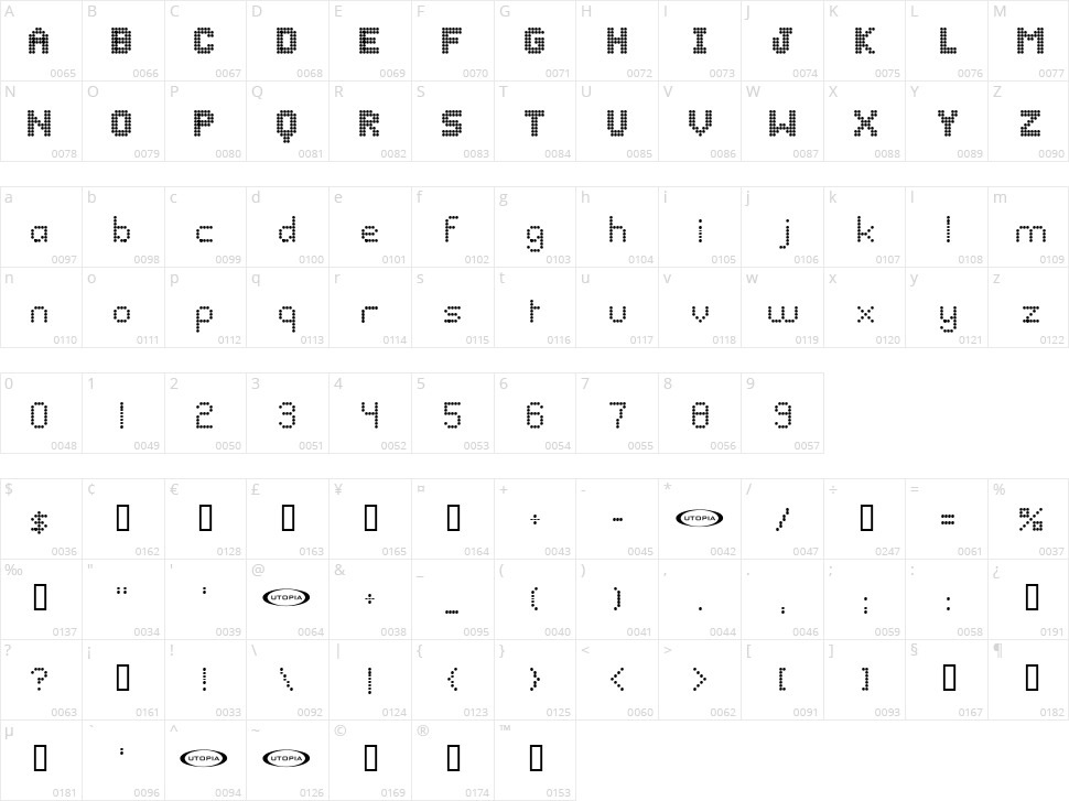 Bazaronite Character Map