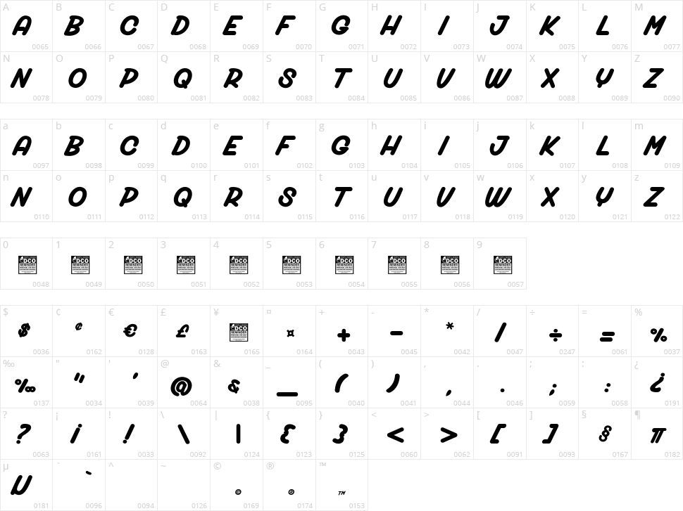 Bazarus Character Map