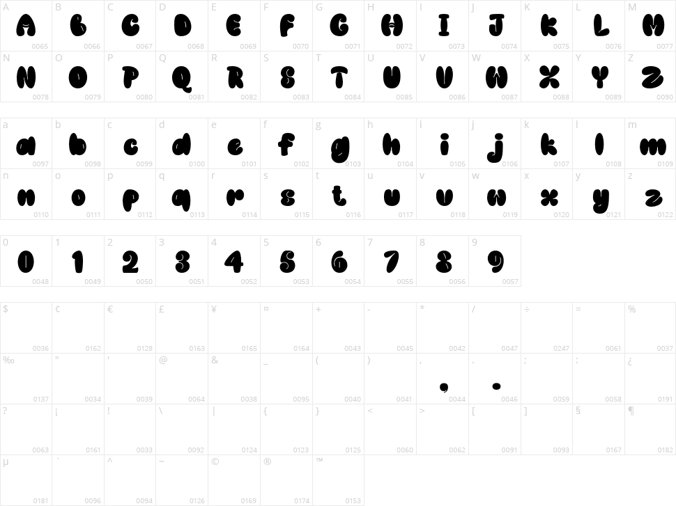Bazoka Character Map