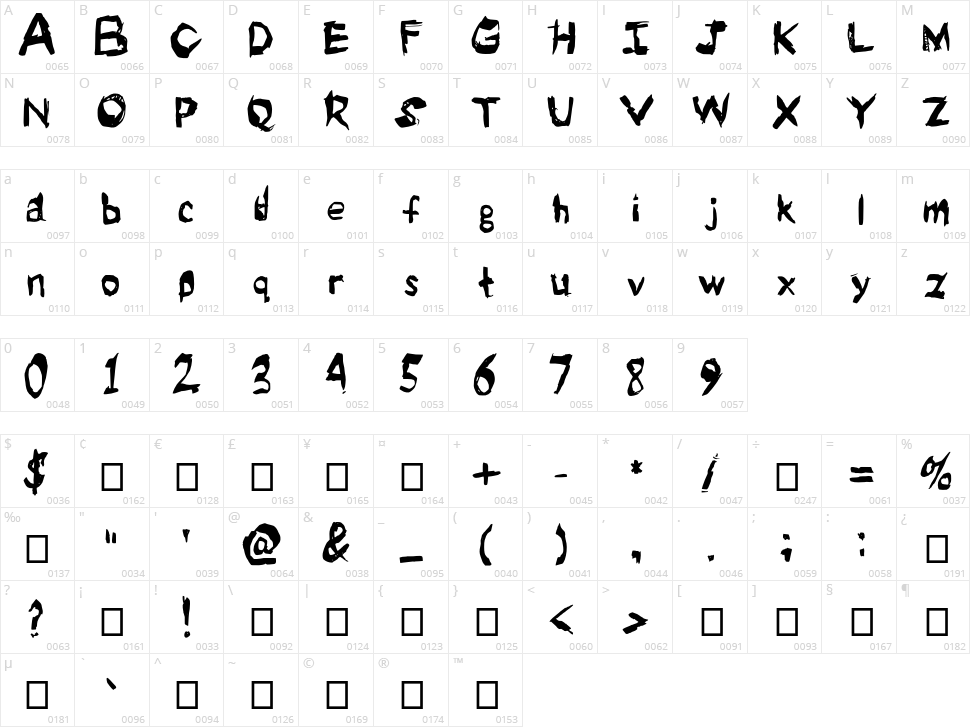 BB Rough Rider Character Map