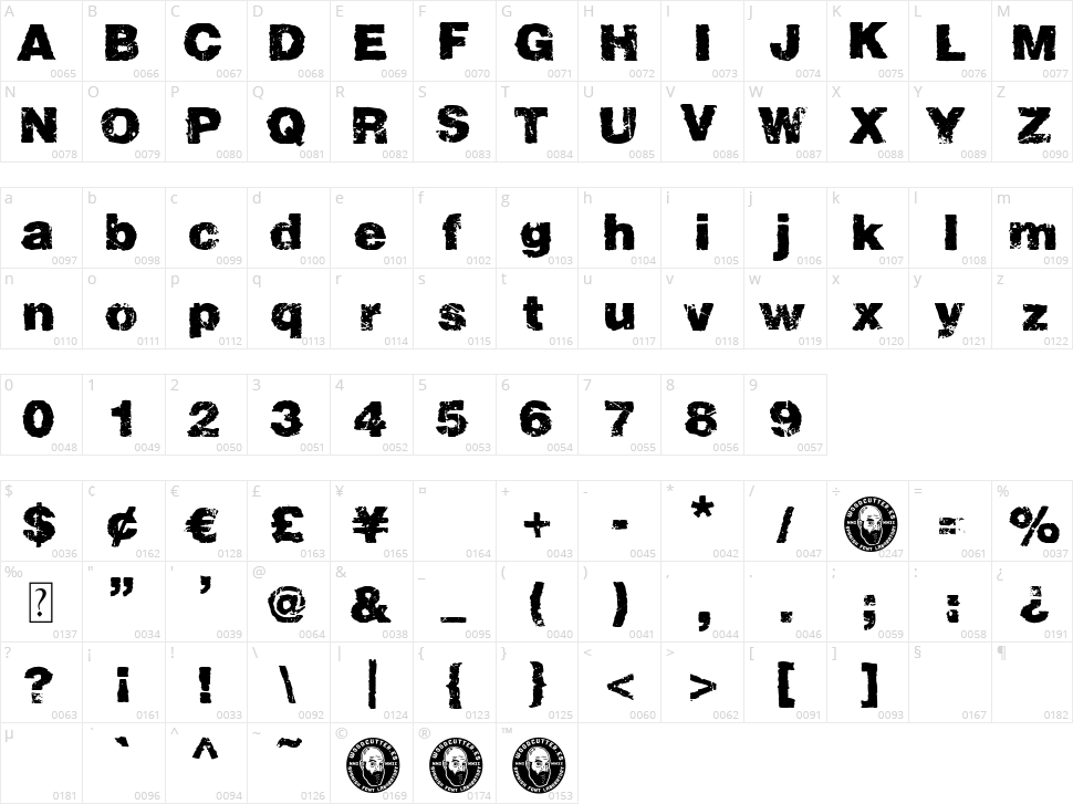 BCN Nightmare Club Character Map