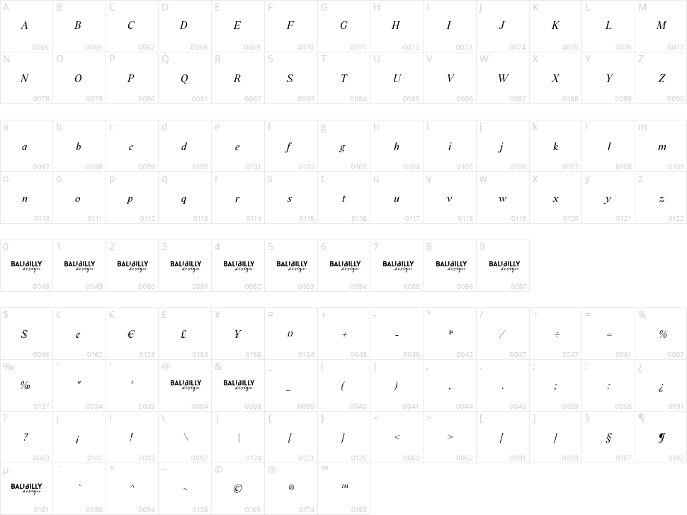 BD Megalona Character Map