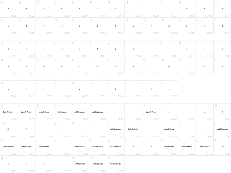 BD Megatoya Character Map