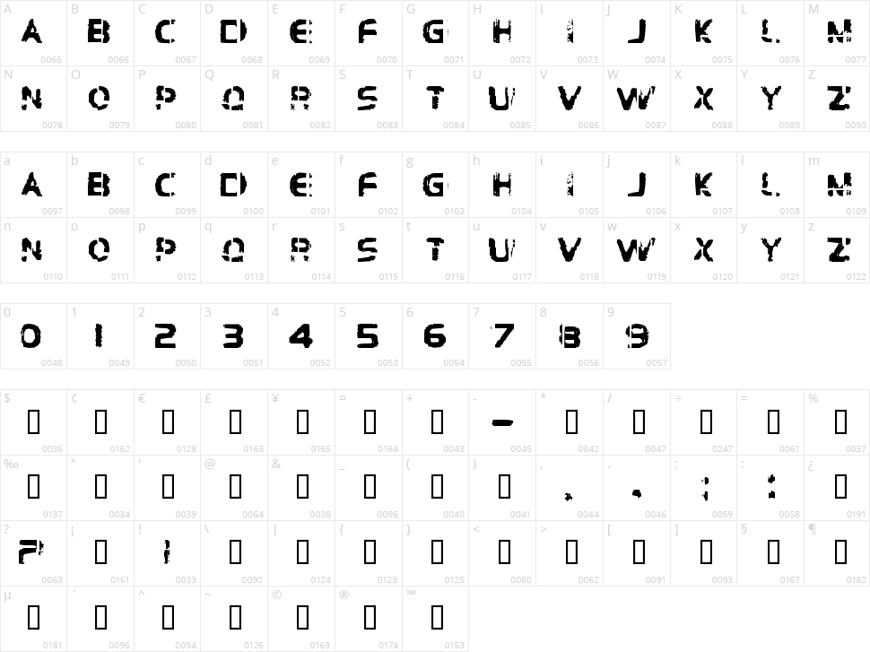BD Brockelmann Character Map