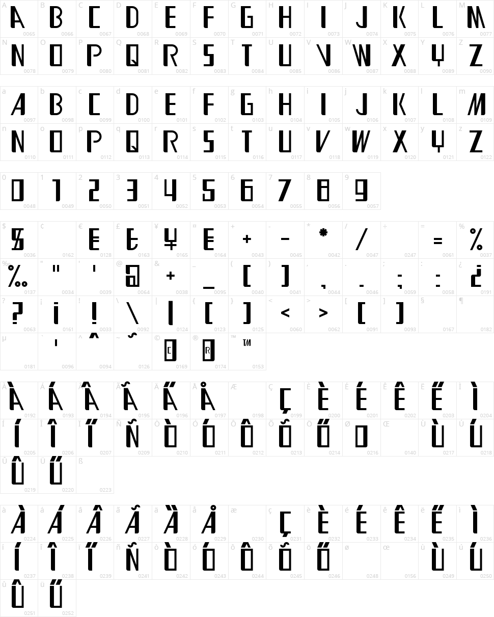 BD Equipment Character Map