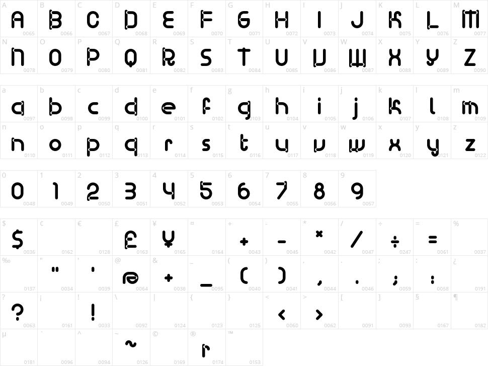 BD Ramen Character Map