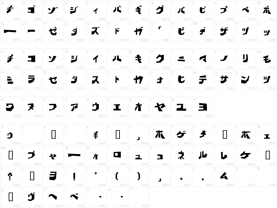 BD Wakarimasu Character Map