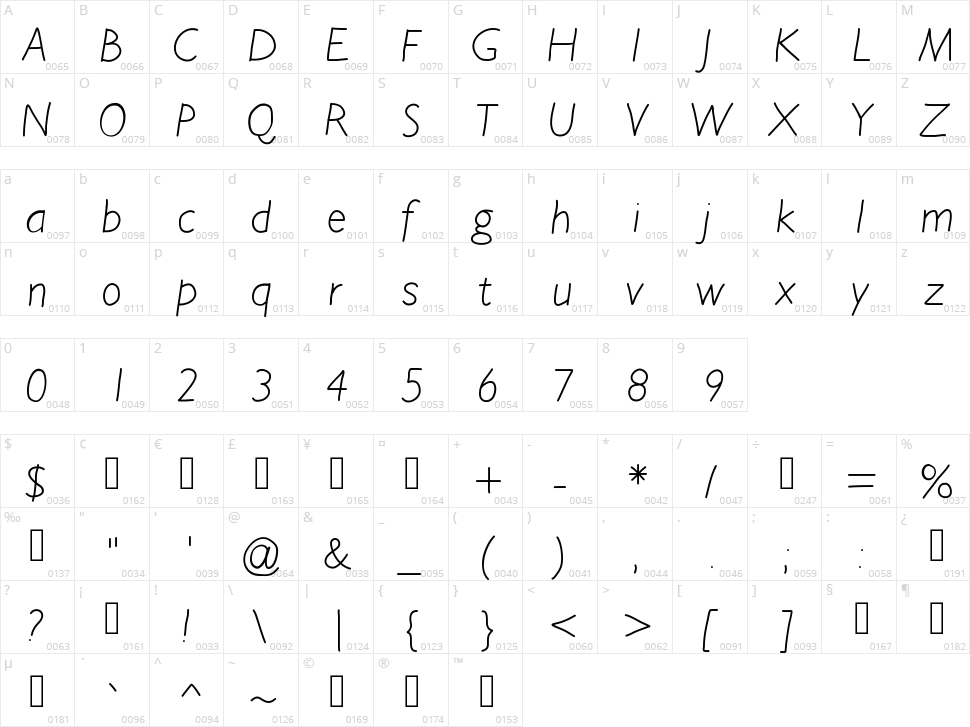 BD Avignon Character Map