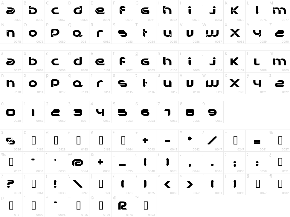 BD Bankwell Character Map