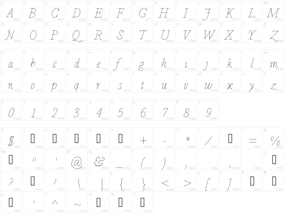 BD Calais Character Map
