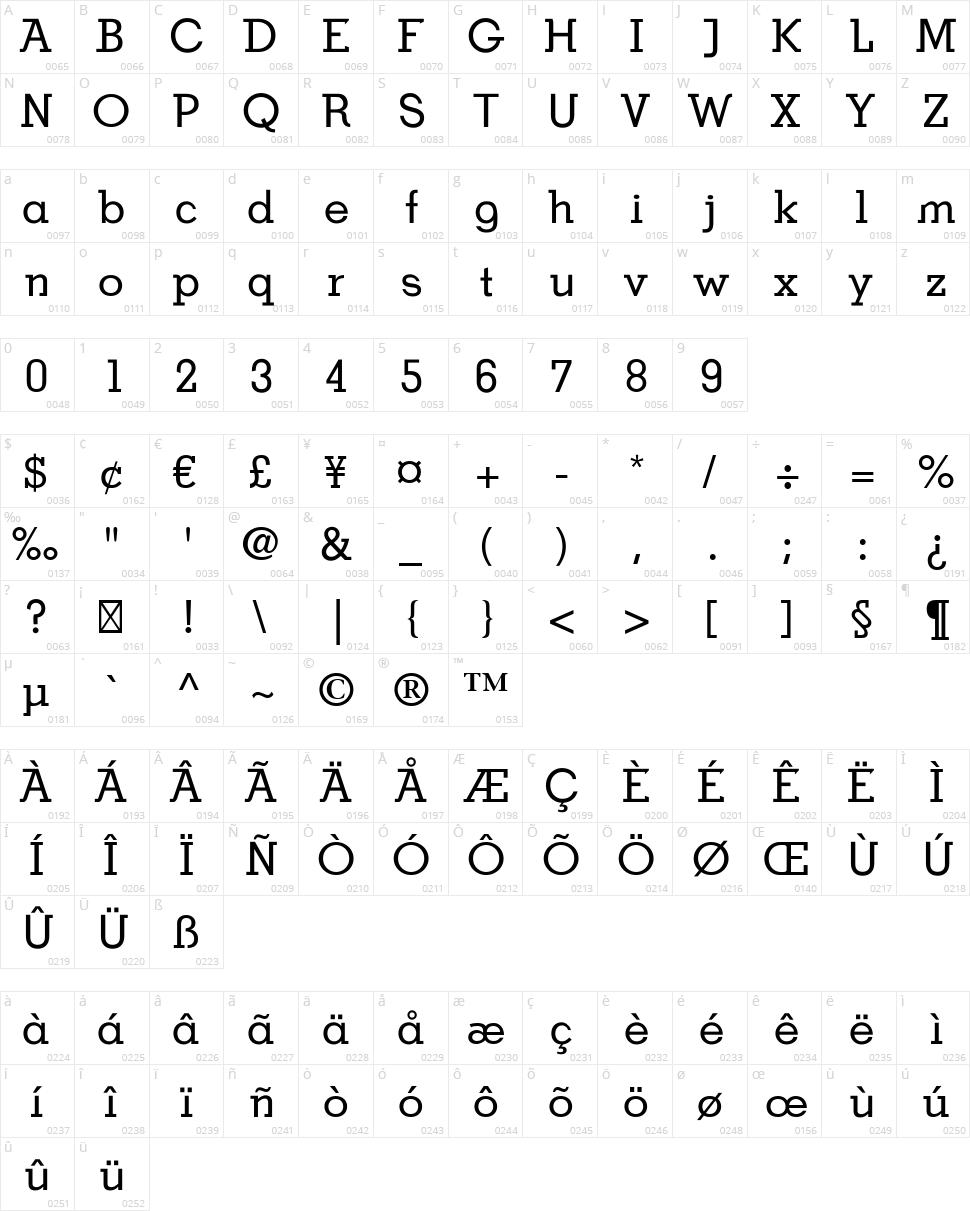 BDP OldNeo Character Map