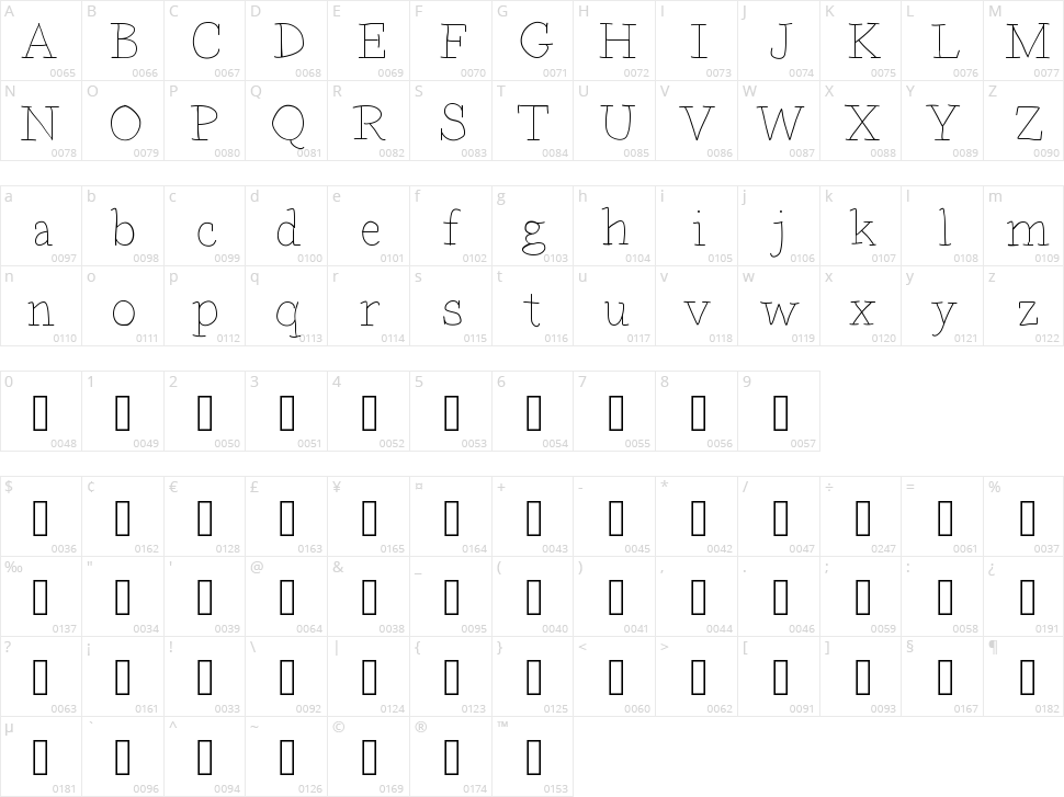 BD Paris Character Map