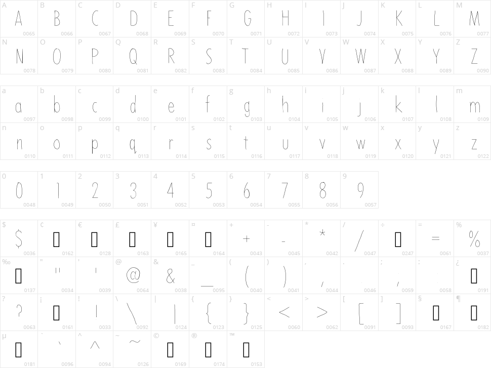 BD Toulouse Character Map