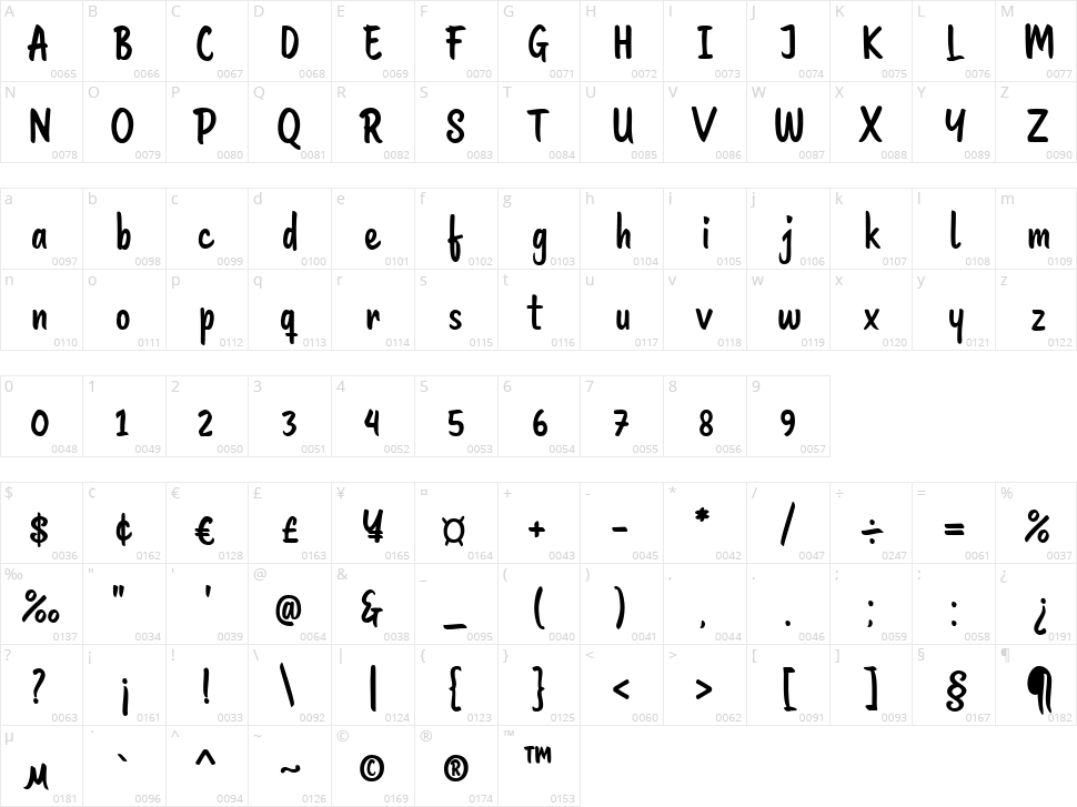 Be Great Fontsa Character Map