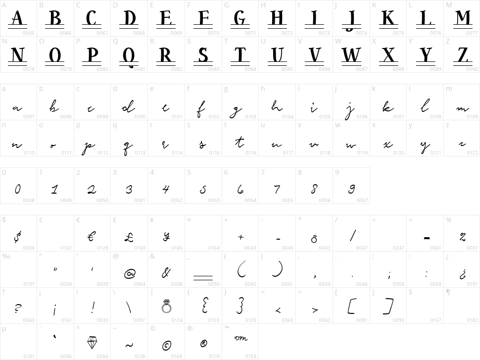 Be My Diamond Character Map