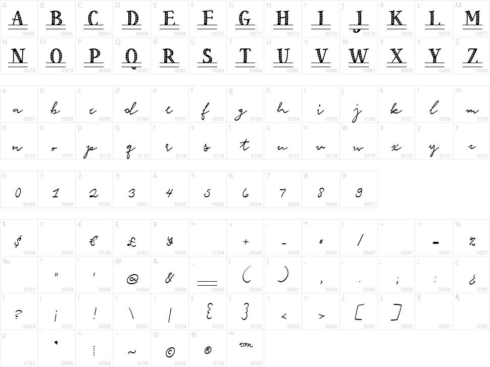 Be My Monogram Character Map