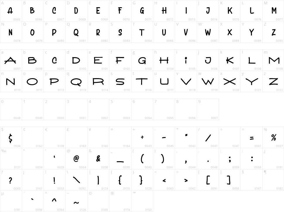 Be Serious Character Map