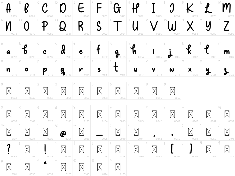 Be Simply Character Map