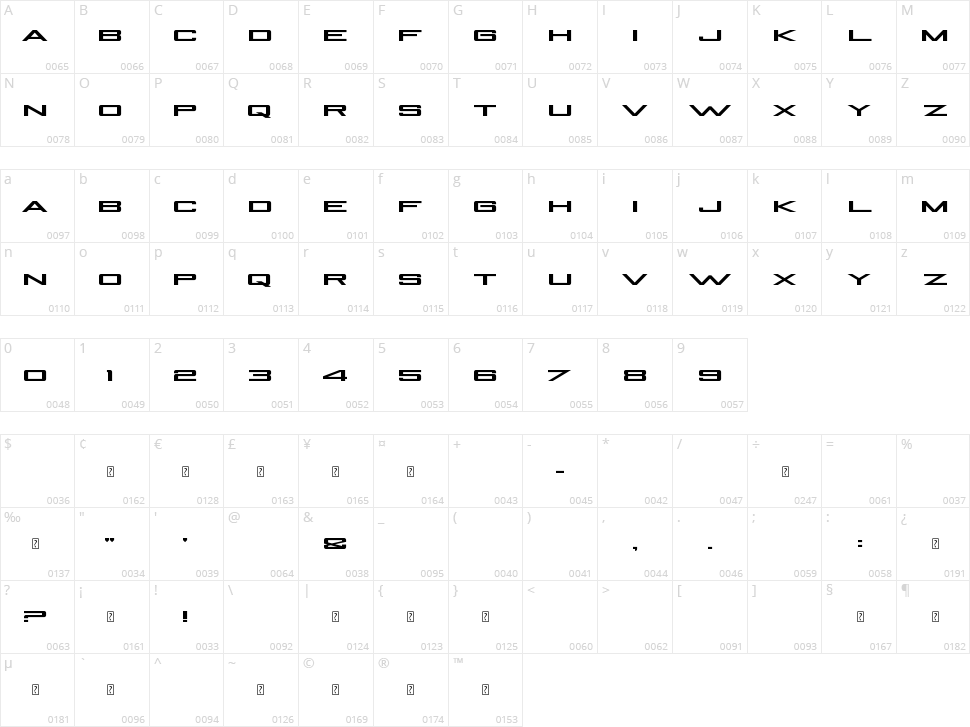 Be A Pro Character Map
