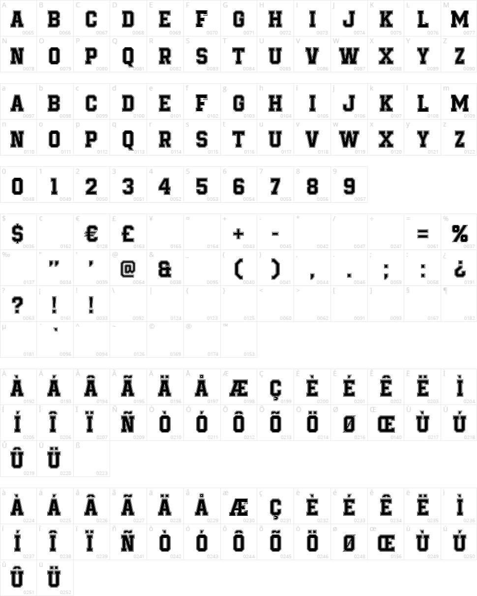 Be True To Your School Character Map