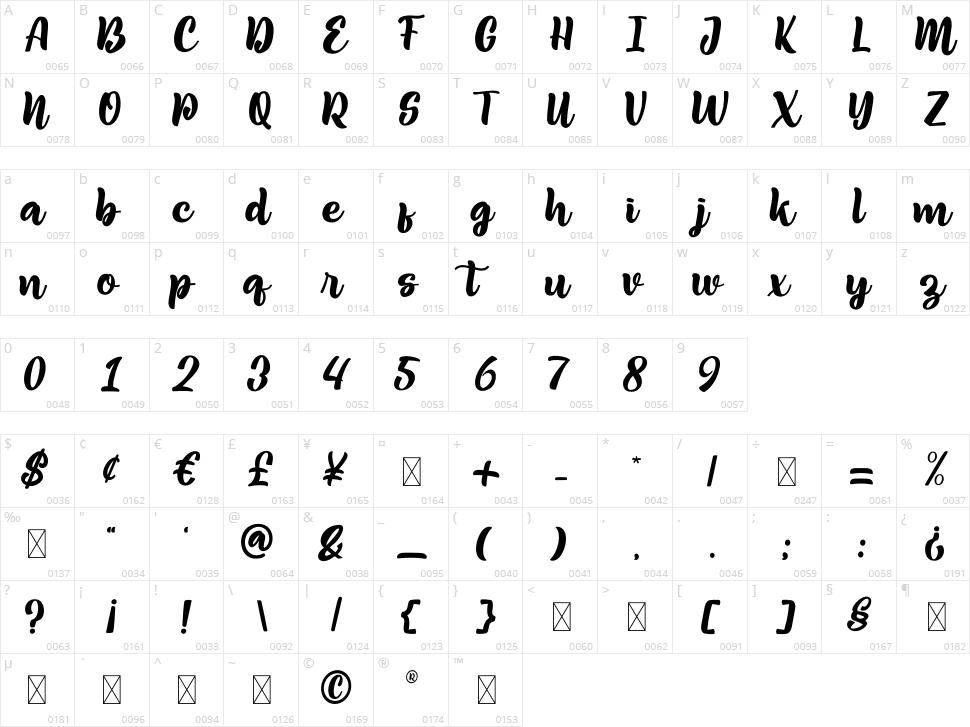 Beabella Character Map