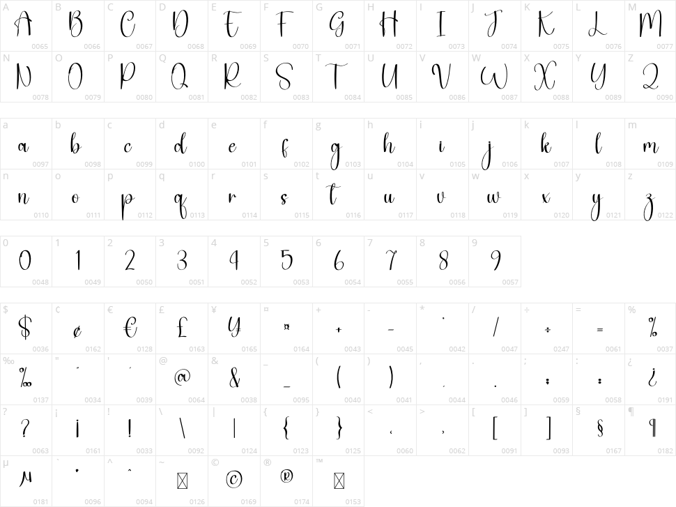 Beach Amazing Character Map