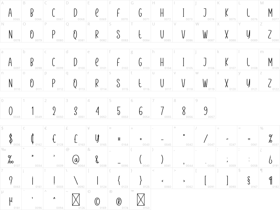 Beach Atmosphere Character Map